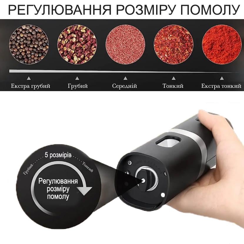 Набір млинки для спецій на акумуляторі Set ALUM (29332422) - фото 7