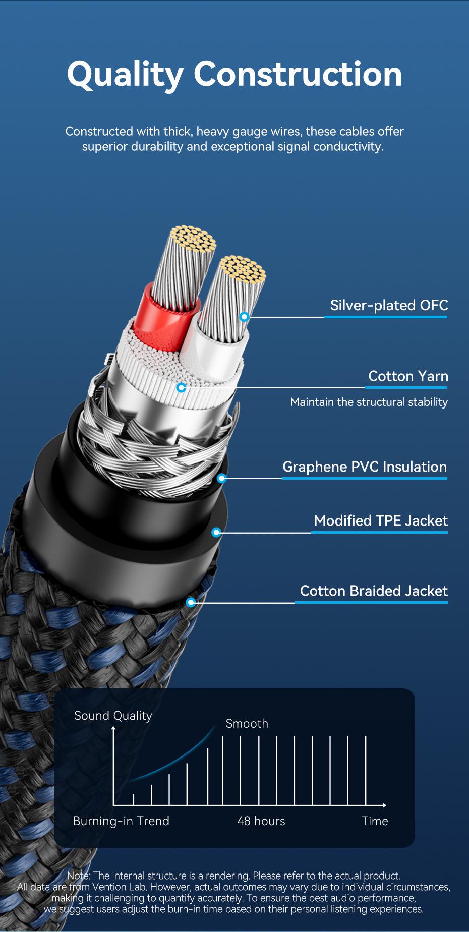 Кабель мікрофонний Vention XLR 5 м Балансний посріблена мідь OFC потрійне екранування 5 м Синій (BLALJ) - фото 7 Кабель мікрофонний Vention XLR 5 м Балансний посріблена мідь OFC потрійне екранування 5 м Синій (BLALJ) - фото 7