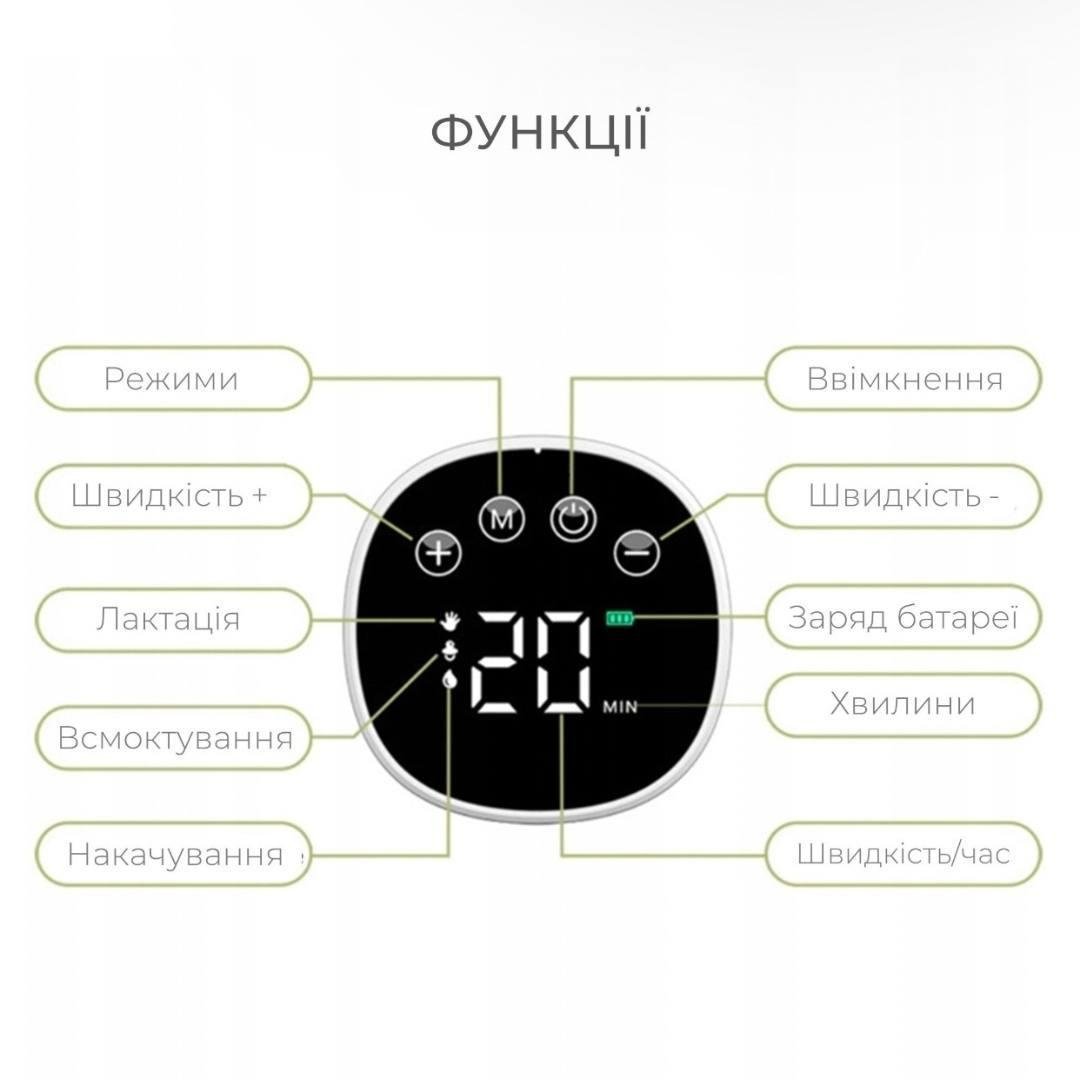 Молоковідсмоктувач електричний Bodasan бездротовий ультра тихий з ефектом масажу (MY-376) - фото 8 Молоковідсмоктувач електричний Bodasan бездротовий ультра тихий з ефектом масажу (MY-376) - фото 8