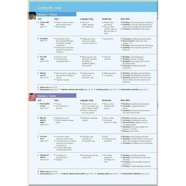 Учебник Move Pre-Intermediate Coursebook with CD-ROM - фото 2