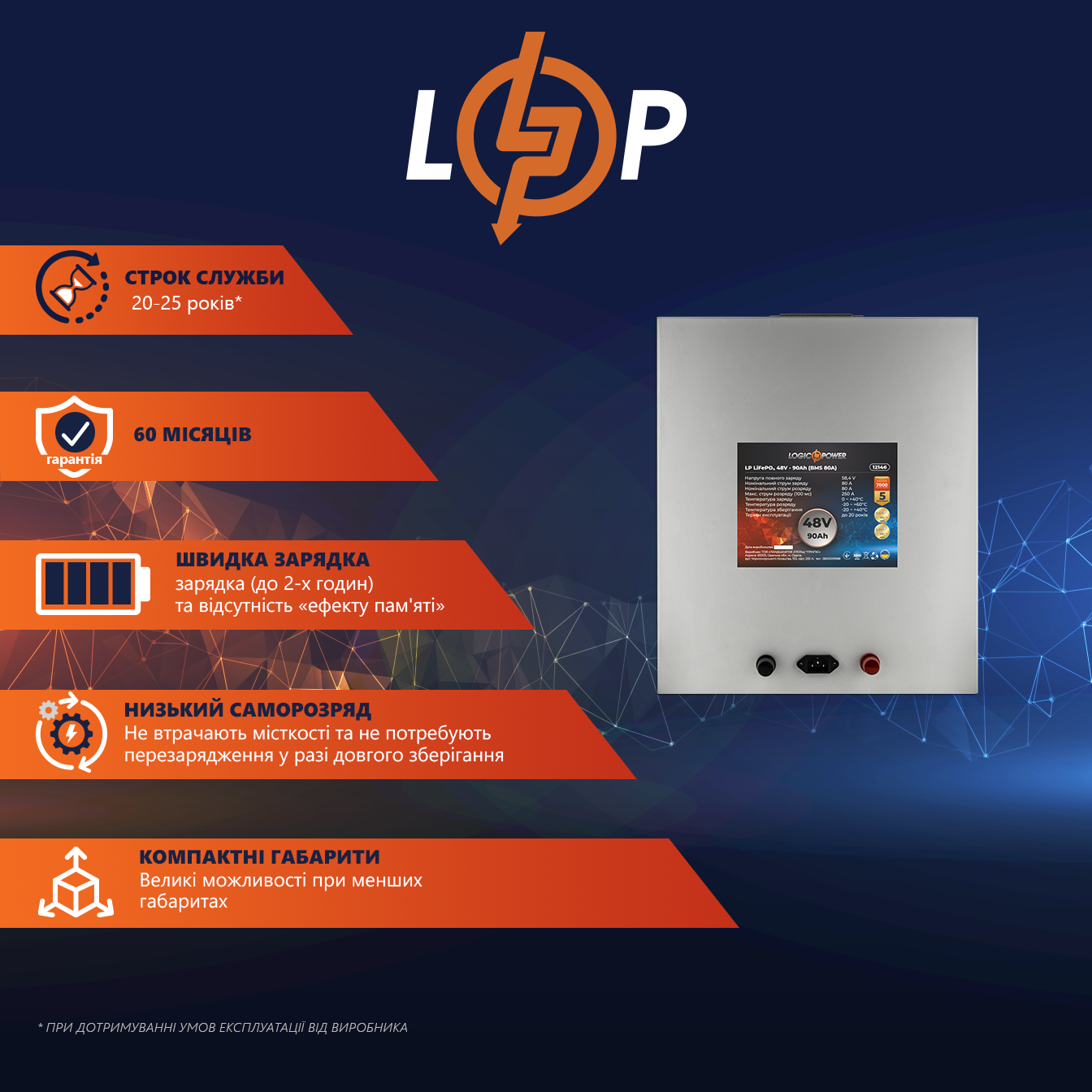 Акумулятор літій залізо фосфатний LP LiFePO4 48 V 51,2 V 90 Ah 4608 Wh BMS 80A метал (12146) - фото 2 Акумулятор літій залізо фосфатний LP LiFePO4 48 V 51,2 V 90 Ah 4608 Wh BMS 80A метал (12146) - фото 2