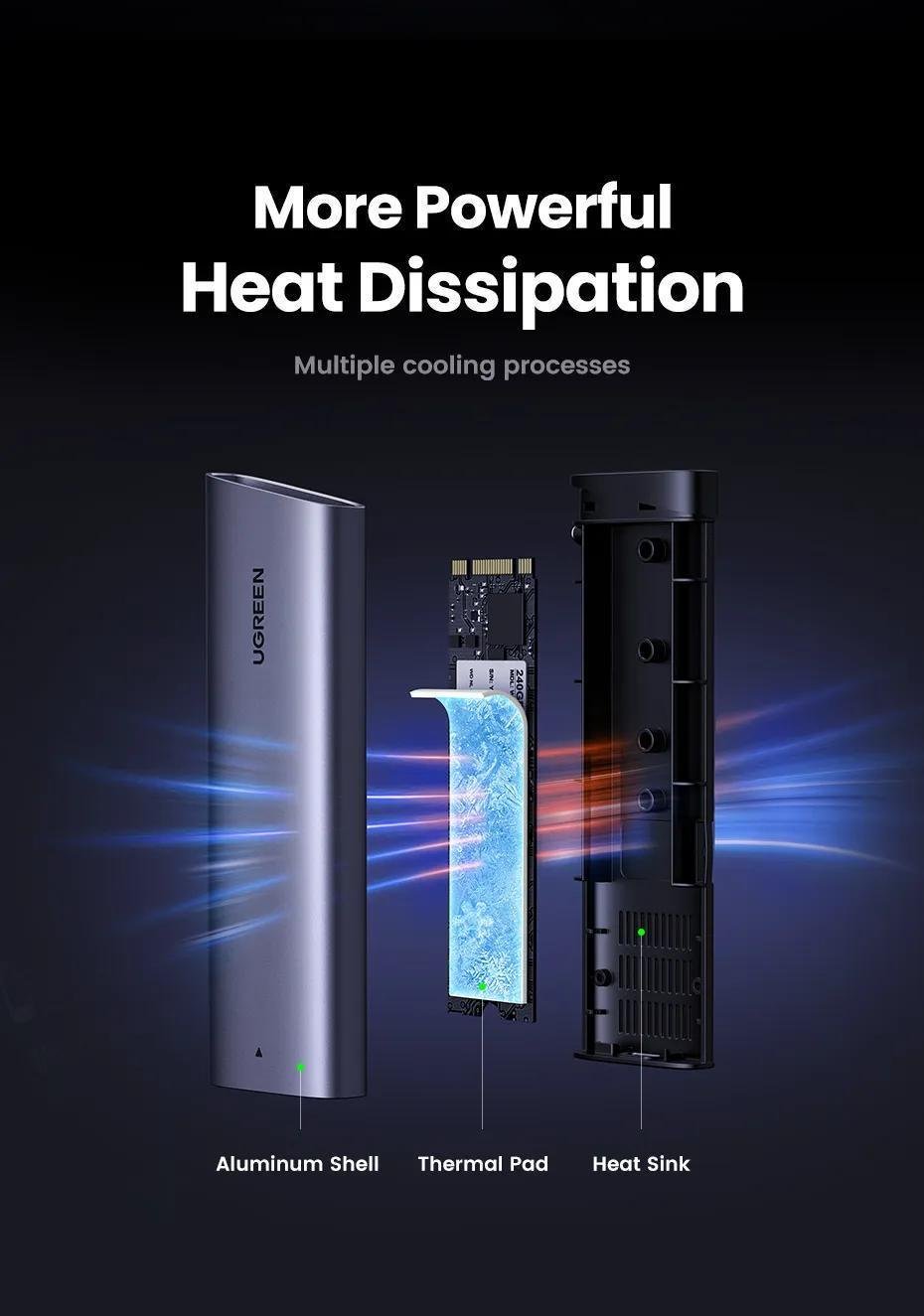 Зовнішній корупус UGREEN для SSD M.2 NVMe/SATA 10 Гбіт/с USB 3.2 Gen 2 UASP TRIM до 8 ТБ Сірий (15813) - фото 8