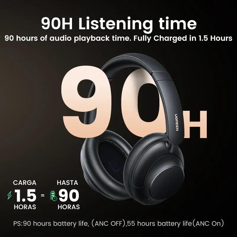 Навушники UGREEN HP202 HiTune Max5 Hybrid Active Noise 43dB Cancelling Headphones LDAC HiRes 90 годин Чорний (25255) - фото 10