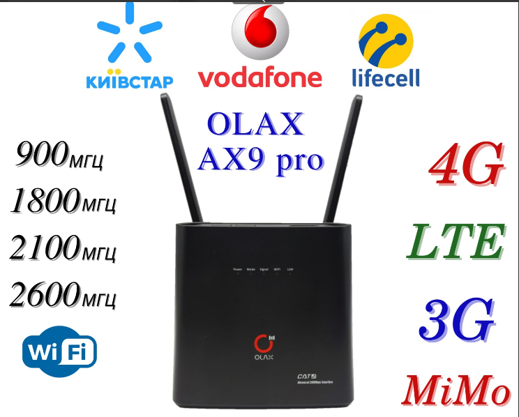 Роутер стаціонарний OLAX AX9 PRO WI-FI 3G/4G LTE 4000 мАг та безлімітний стартовий пакет Vodafone інтернет - фото 10