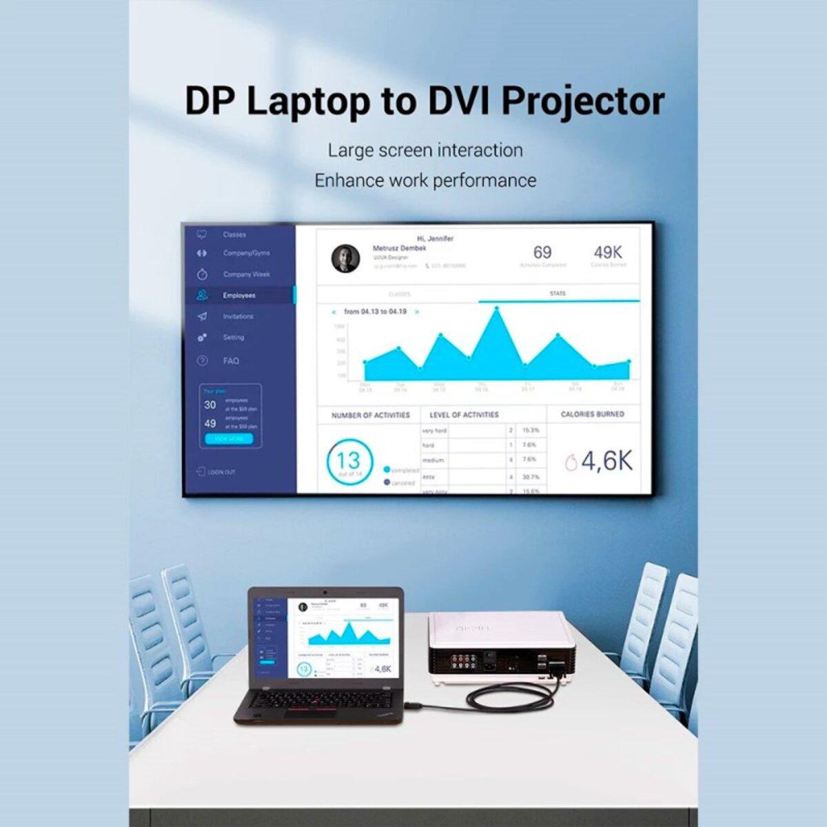 Кабель Vention DisplayPort DVI-D HAFBH 2 м Black (25173626) - фото 4 Кабель Vention DisplayPort DVI-D HAFBH 2 м Black (25173626) - фото 4