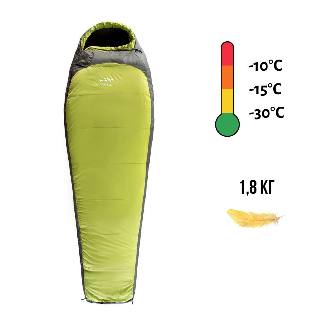 Спальний мішок Tramp Arctic Long UTRS-093L L - фото 2 Спальний мішок Tramp Arctic Long UTRS-093L L - фото 2