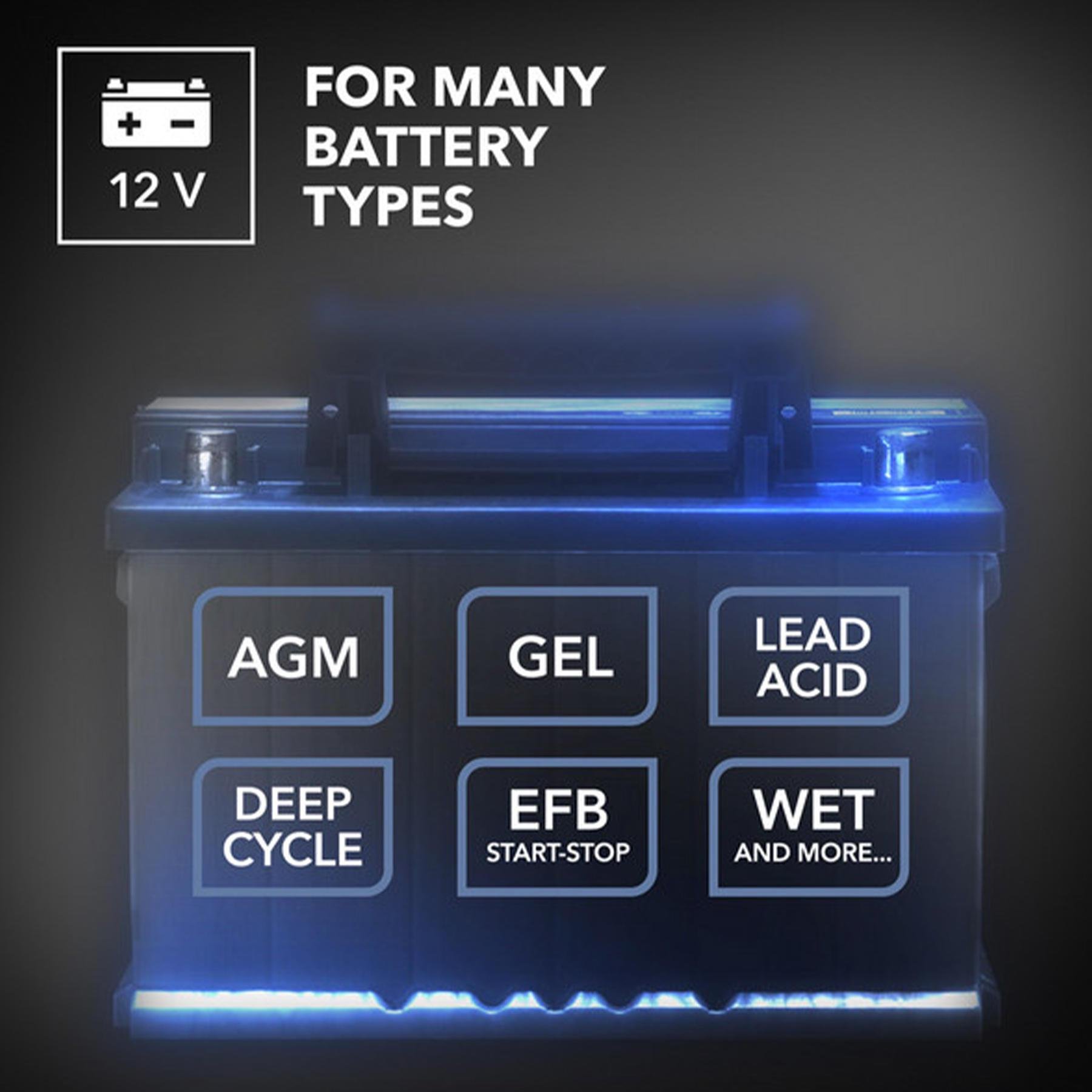 Зарядное устройство для автомобильного аккумулятора Trotec PBCS 10A/12V 4-200Ah (4675000015) - фото 42 Зарядное устройство для автомобильного аккумулятора Trotec PBCS 10A/12V 4-200Ah (4675000015) - фото 42