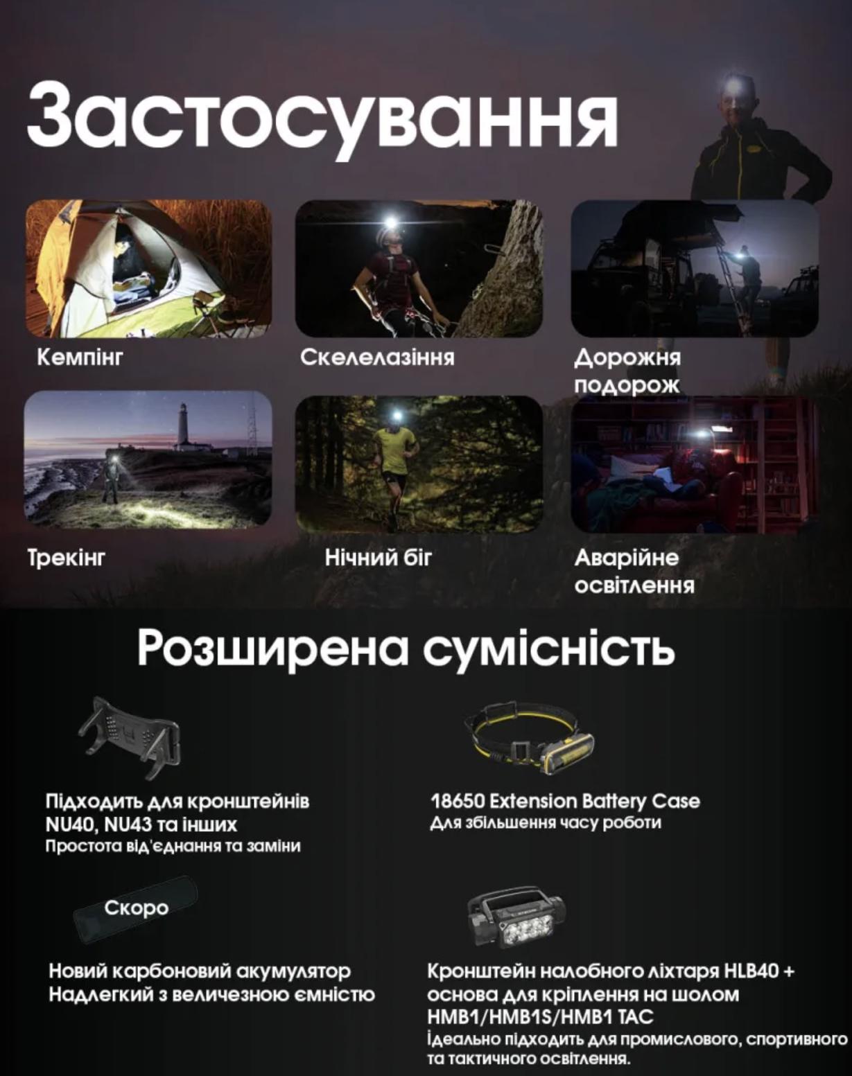 Потужний Налобний Ліхтар Nitecore HC65 UHE (2000 Люмен 222 Метри - USB Type-C) - фото 5 Потужний Налобний Ліхтар Nitecore HC65 UHE (2000 Люмен 222 Метри - USB Type-C) - фото 5