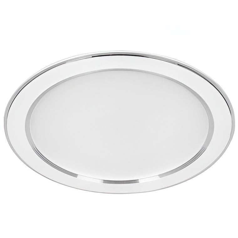 Панель LED Lemanso 7W 380Lm 4500K (LM453)