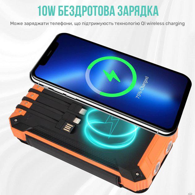 Портативное зарядное устройство SolarTank 20000 mAh с солнечными панелями и беспроводной зарядкой (33) - фото 5