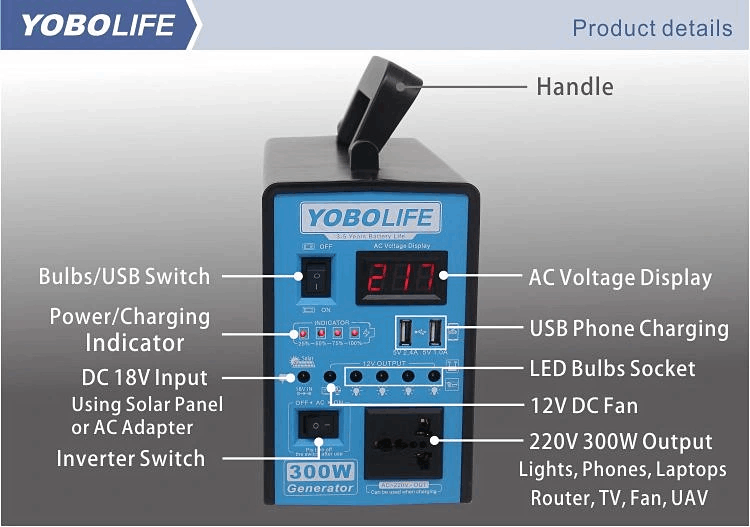 Ліхтар для кемпінгу Yobolife LM-9300 з зарядною станцією 16V/28W 75600 mAh 2 USB 5х12V 1х220V/50Hz з сонячними панелями 3 шт. - фото 2