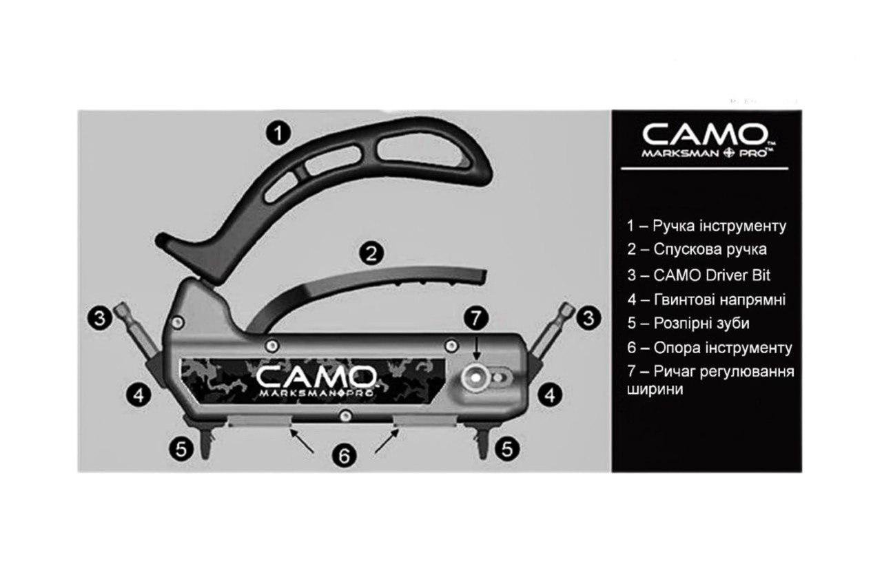 Інструмент для монтажу тераси/дерев'яного фасаду Camo Pro-NB 3,2 82-126 мм (17517033) - фото 3 Інструмент для монтажу тераси/дерев'яного фасаду Camo Pro-NB 3,2 82-126 мм (17517033) - фото 3