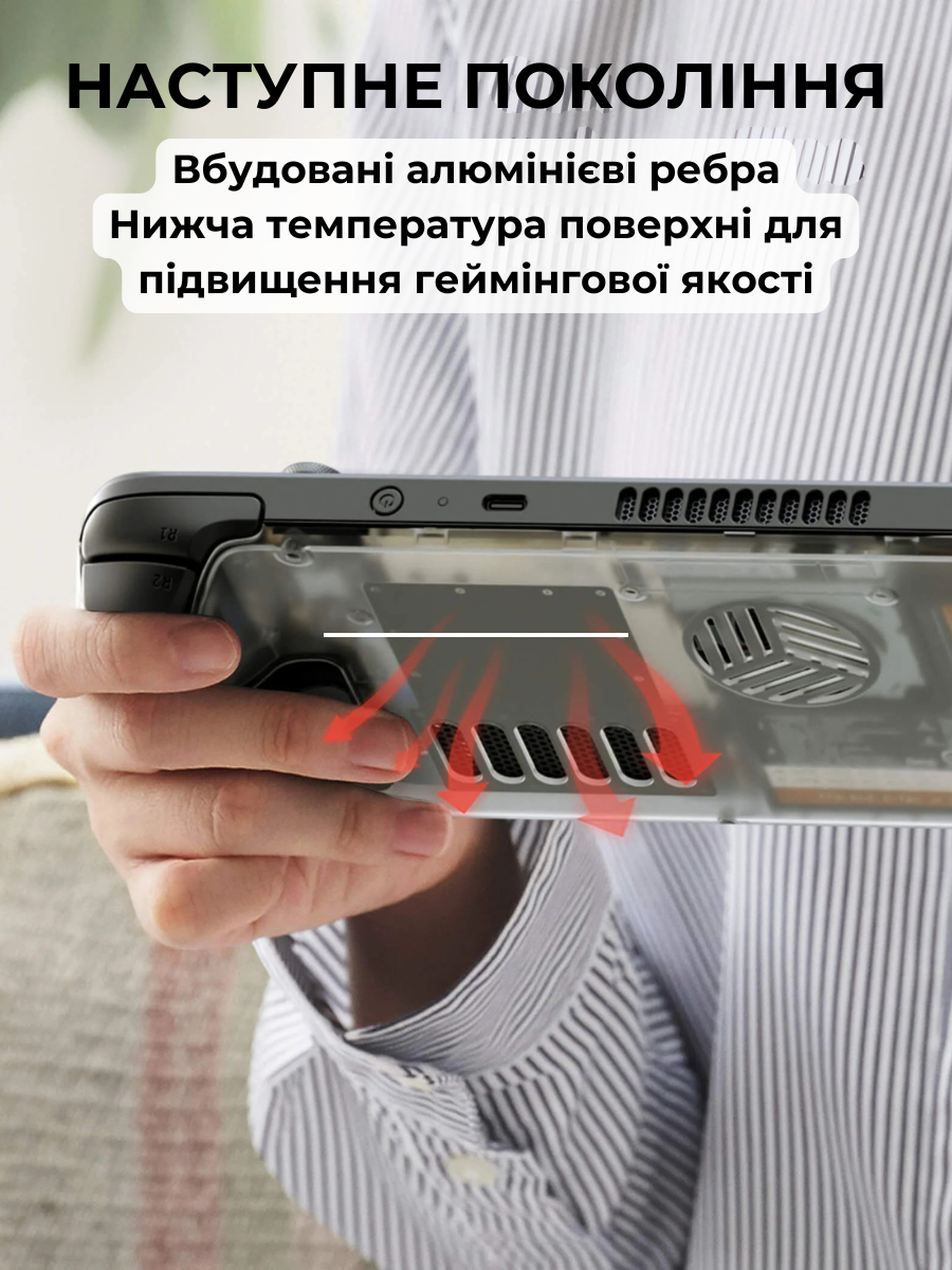 Задняя панель с дополнительной вентиляцией JSAUX для Steam Deck LCD & OLED PC0106D Прозрачный (6126755803426) - фото 6