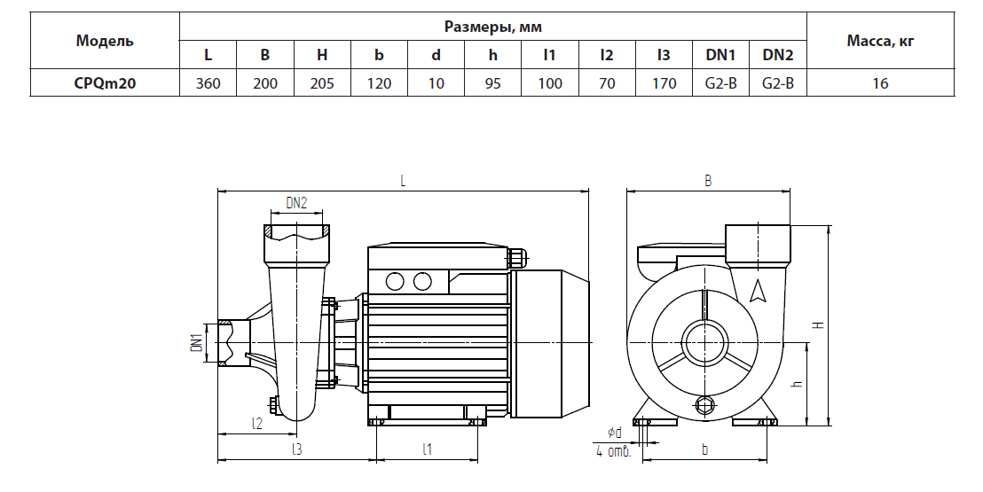 Насос поверхневий відцентровий Rudes CPQm20 - фото 4 Насос поверхневий відцентровий Rudes CPQm20 - фото 4