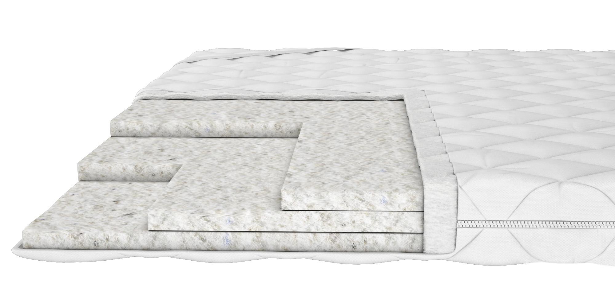 Тонкий матрас-топпер PURPLE Sleep Active микрофибра 160x200 см (10110330432-160200) - фото 3