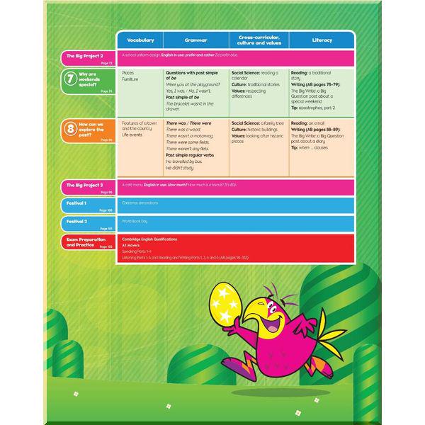 Книга Sarah Phillips/Cheryl Palin "Bright Ideas 3 Class Book with App" (ISBN:9780194117890) - фото 2