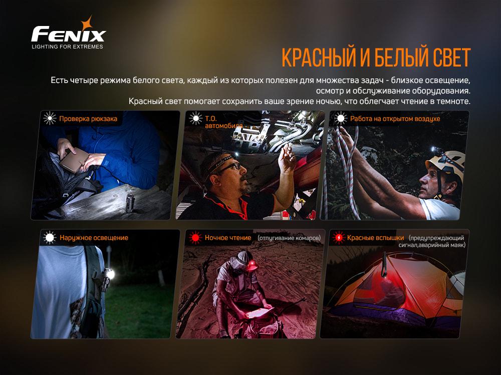 Фонарь налобный Fenix HM50R V2.0 (337623) - фото 11 Фонарь налобный Fenix HM50R V2.0 (337623) - фото 11