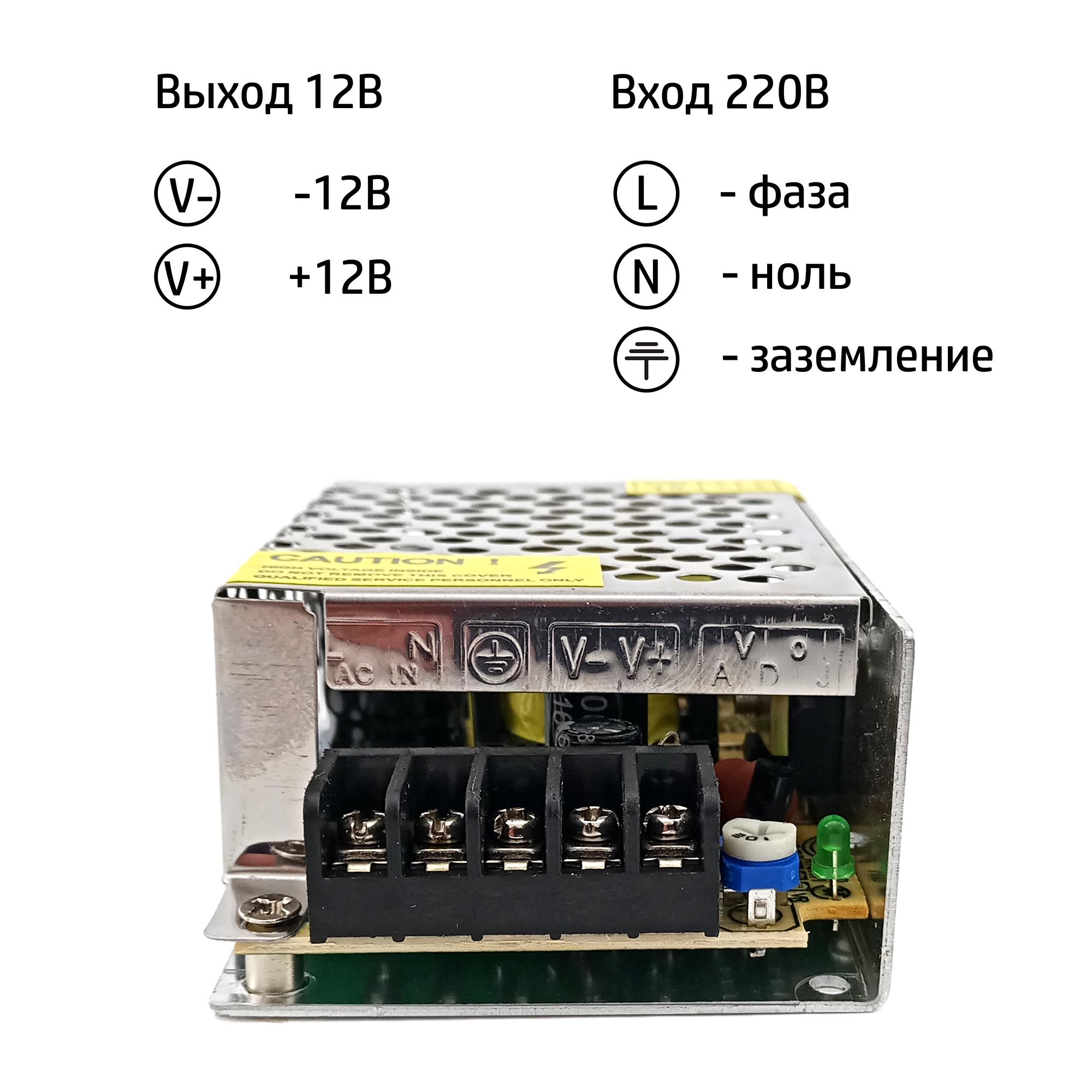 Блок питания BIOM TR-36 36 Вт 12В 3А Металл IP20 Стандарт - фото 2