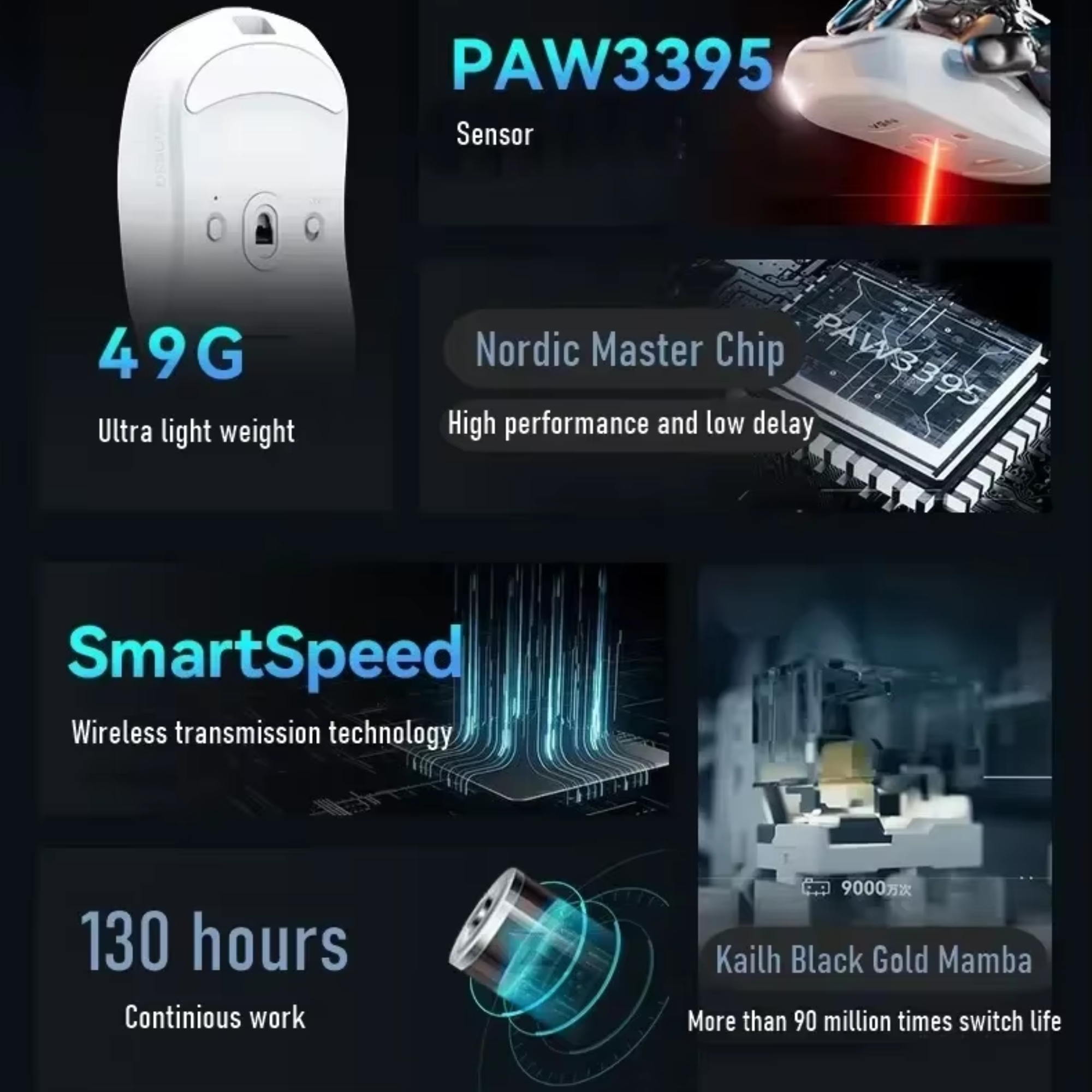 Мышь беспроводная VGN Dragonfly F1 Black (25860217) - фото 5 Мышь беспроводная VGN Dragonfly F1 Black (25860217) - фото 5