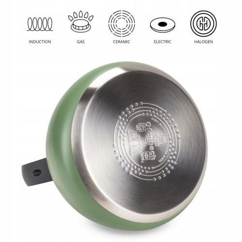 Чайник Ofenbach з нержавіючої сталі NB 100323 2,7 л Зелений (2518215407) - фото 5 Чайник Ofenbach з нержавіючої сталі NB 100323 2,7 л Зелений (2518215407) - фото 5