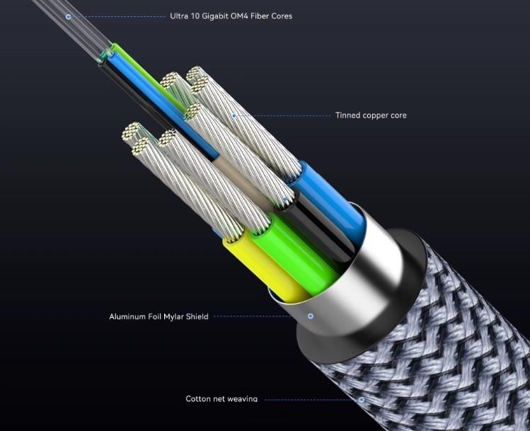 Шнур високошвидкісний HDMI HDMIS2.1-8K-MM-03 - фото 3