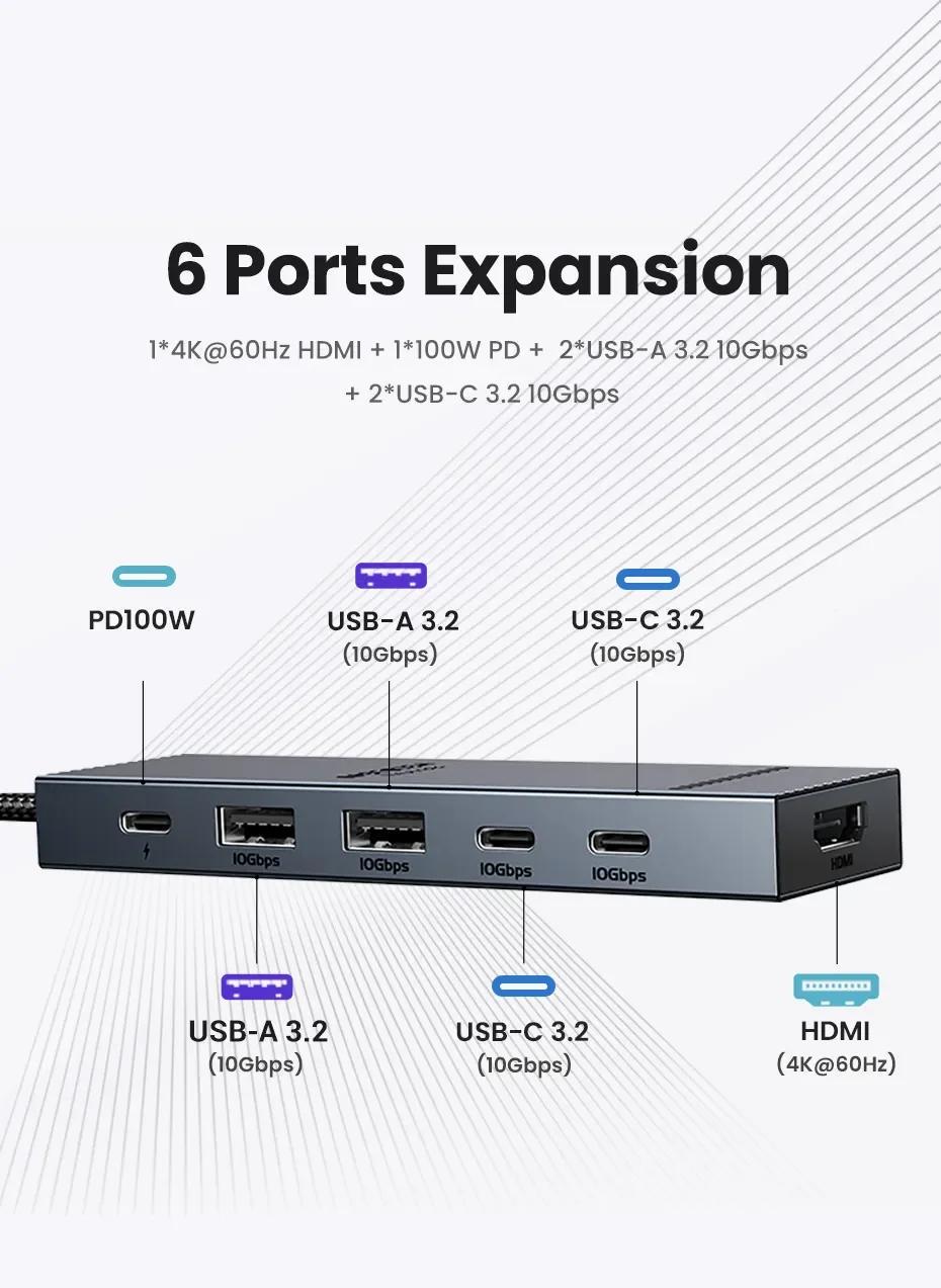 USB-хаб UGREEN 2хUSB-C 3.2 2хUSB-A 3.2 10 Гбіт/с HDMI 4K 60 Гц PD 100 Вт Сірий (45363) - фото 2