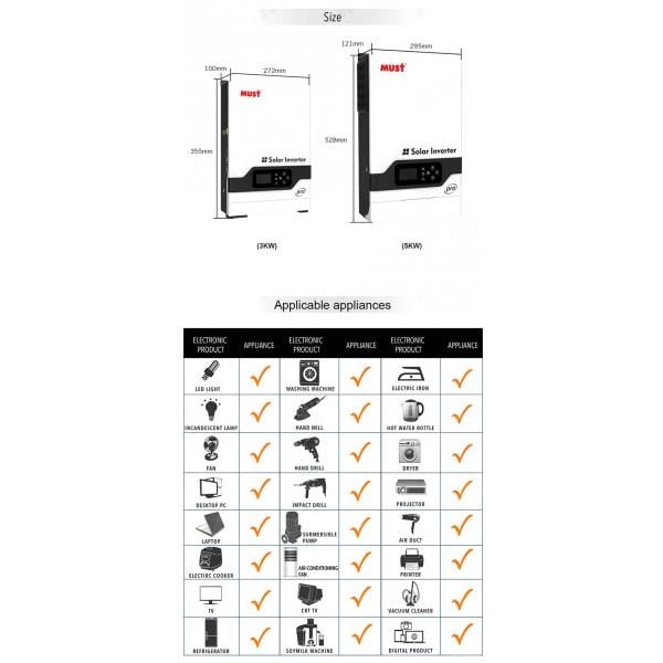 Инвертор гибридный PH 18-5248PRO Must - фото 4