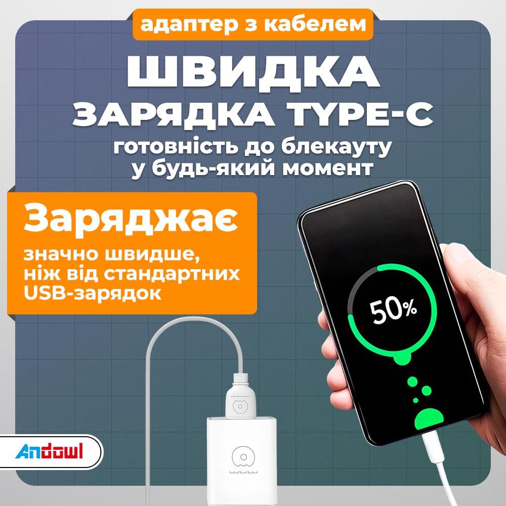 UPS-комплект для роутера Andowl 88 та швидка зарядка з кабель-перехідником USB DC 9/12V 50000 mAh Чорний (fa4e8ad3) - фото 5