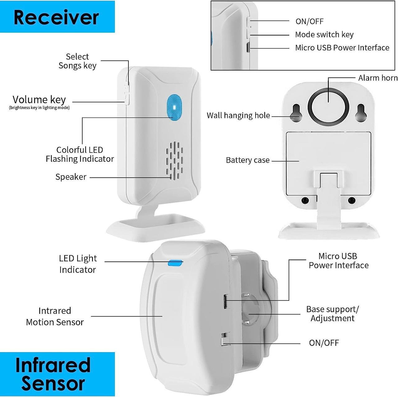 Дверной звонок Green Cycle с датчиком движения - фото 2