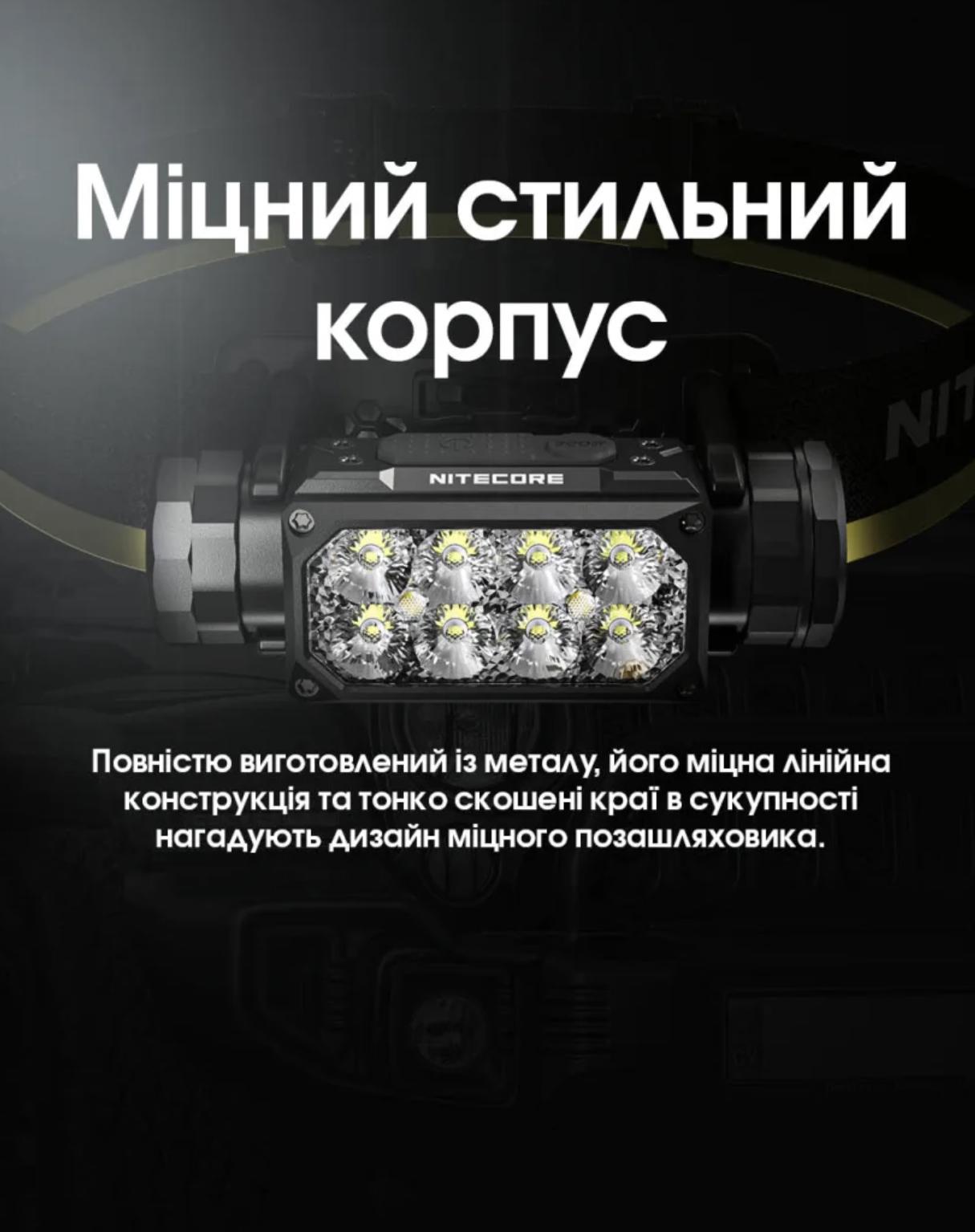 Потужний Налобний Ліхтар Nitecore HC65 UHE (2000 Люмен 222 Метри - USB Type-C) - фото 2 Потужний Налобний Ліхтар Nitecore HC65 UHE (2000 Люмен 222 Метри - USB Type-C) - фото 2