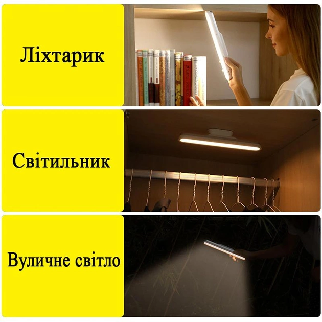 Лампа настільна портативна BASEUS Magnetic Stepless Dimming Charging Desk Lamp переносна з вбудованим акумулятором 1800 mAh 4,5 W White (DGXC-02) - фото 11