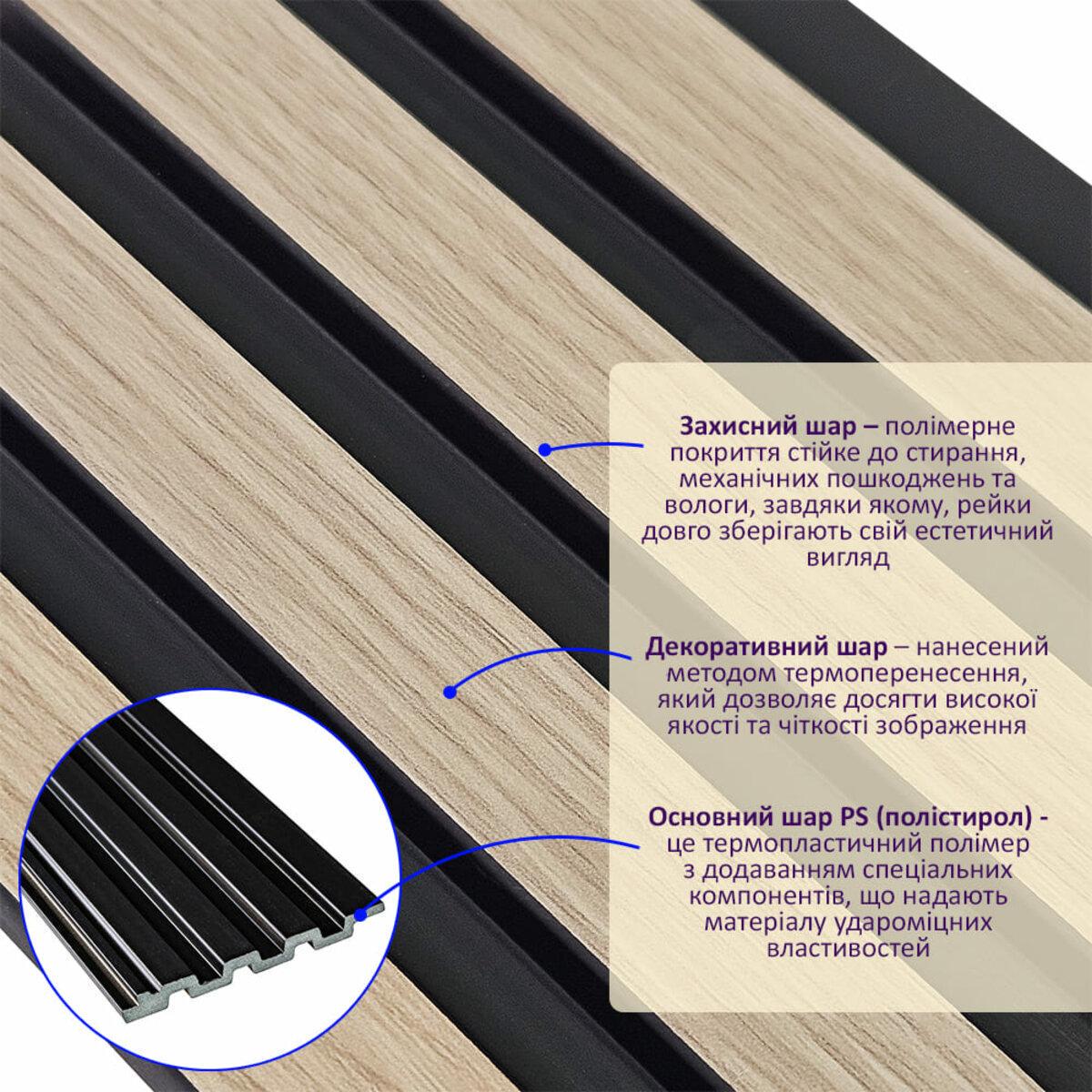 Рейка декоративна PS 2900х120х11 мм Дуб з графітом (SW-00001738) - фото 2 Рейка декоративна PS 2900х120х11 мм Дуб з графітом (SW-00001738) - фото 2