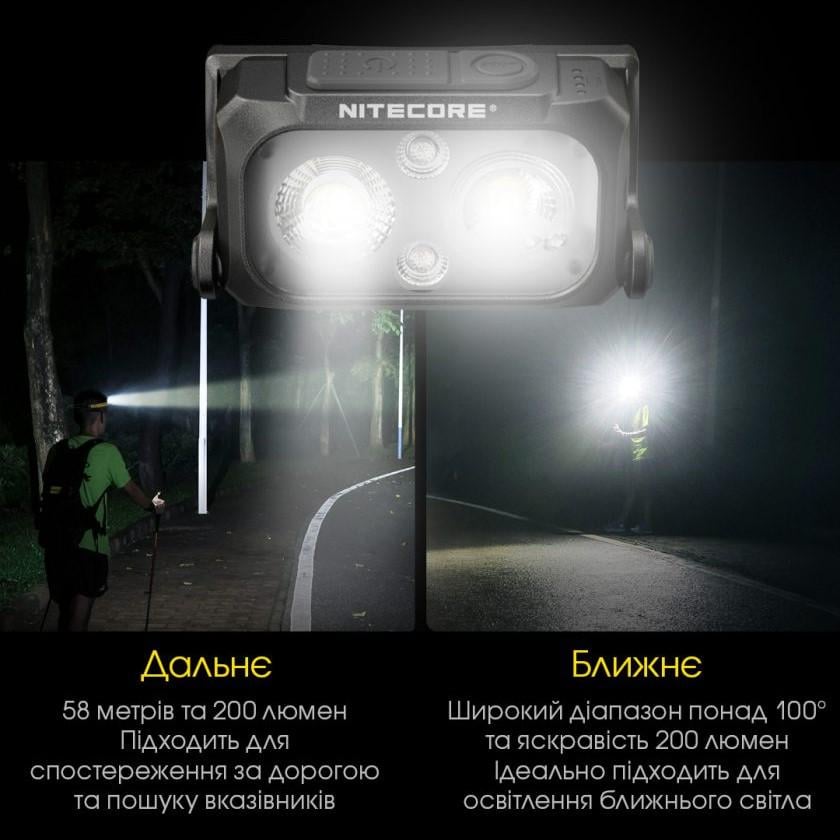 Налобний ліхтар Nitecore NU25 400 Lm (14023047) - фото 10