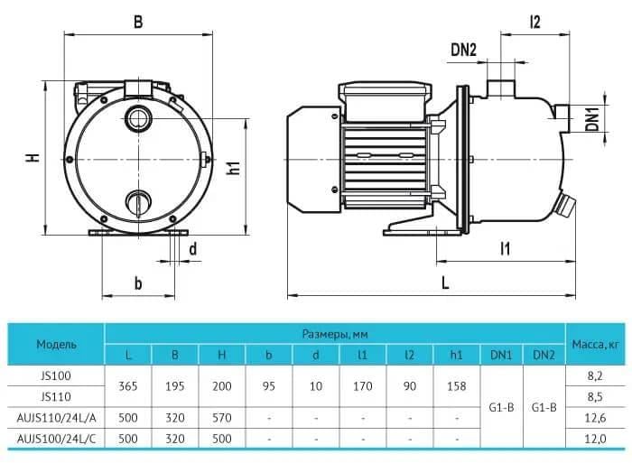 Насосна станція Rudes AUJS 100/24L/SS/A Hmax 40 м Qmax 47 л/хв 1000 Вт бак 24 л - фото 4