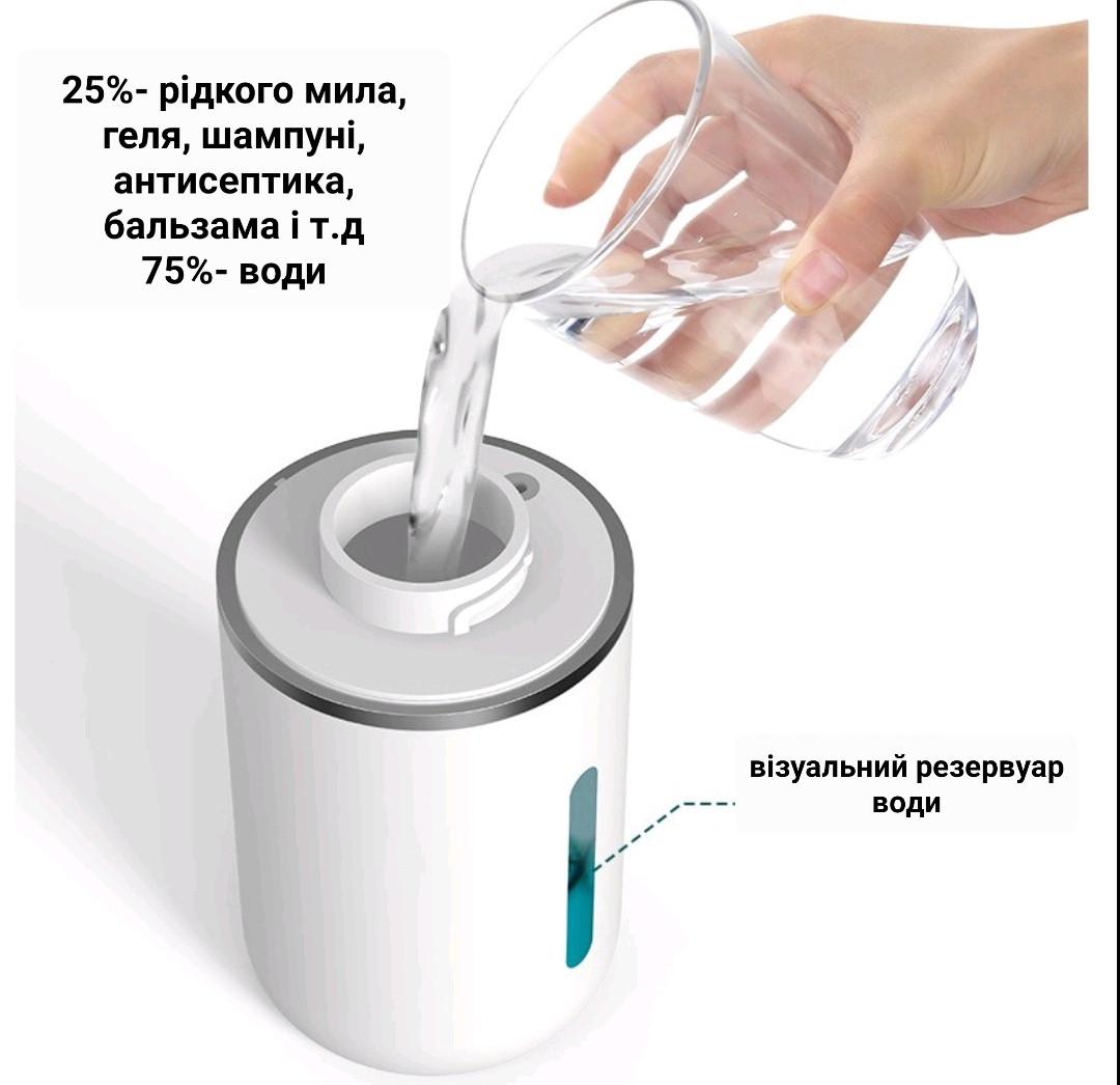 Диспенсер для жидкого мыла/антисептика в ванную и кухню - фото 4 Диспенсер для жидкого мыла/антисептика в ванную и кухню - фото 4