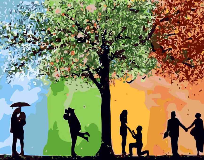 Картина по номерам Strateg Поры отношений 40x50 см (SY6190)