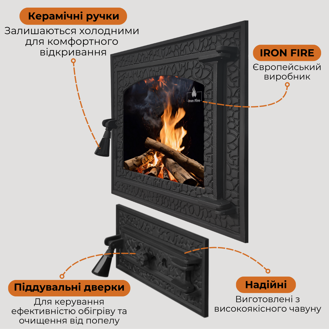 Комплект чавунних дверцят Iron Fire Bastion L 460х400 мм/піддувальна Bastion 375х175 мм (1473) - фото 3