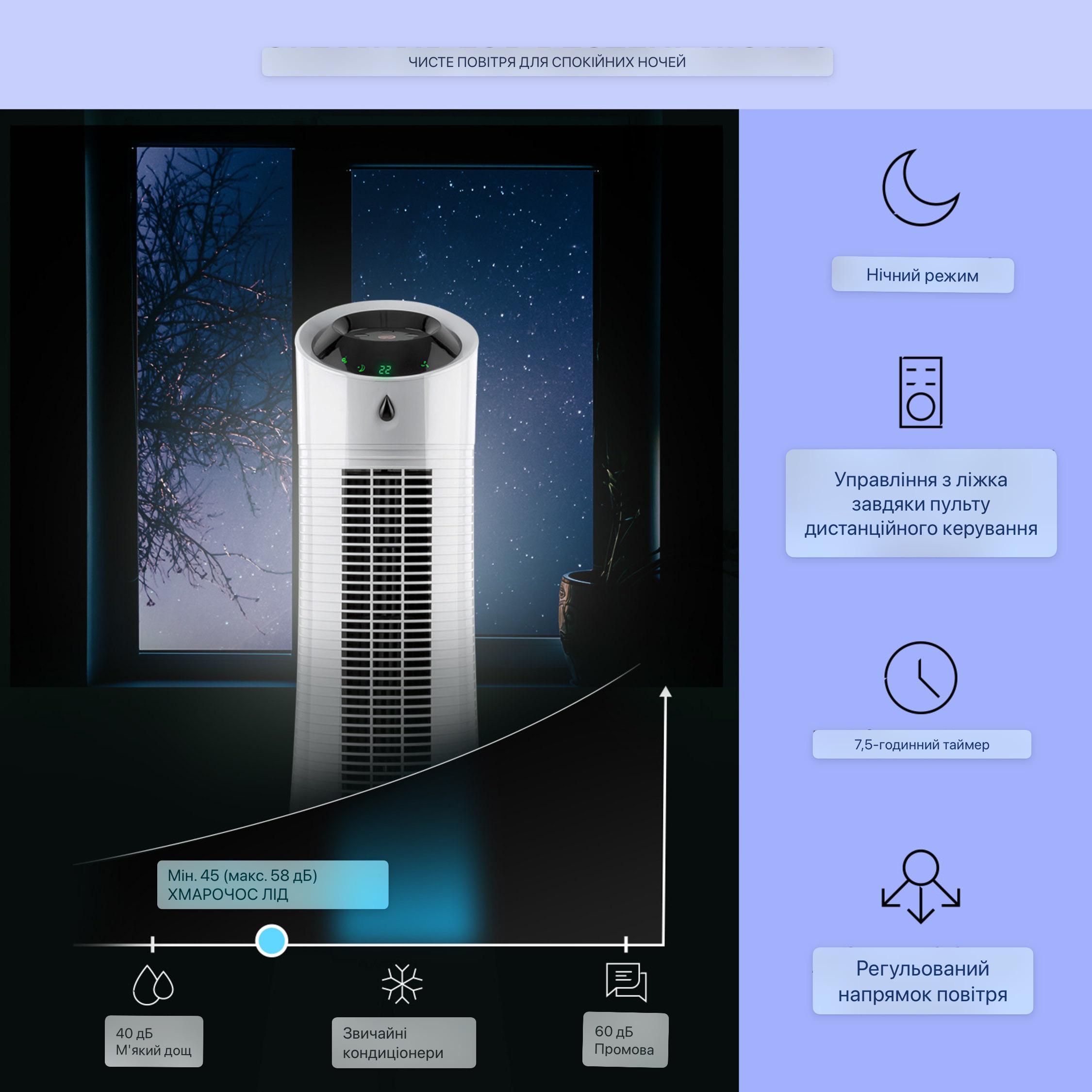 Вентилятор мобильный KLARSTEIN Skyscraper Ice 4в1 210 м³/час (10034651) - фото 3 Вентилятор мобильный KLARSTEIN Skyscraper Ice 4в1 210 м³/час (10034651) - фото 3