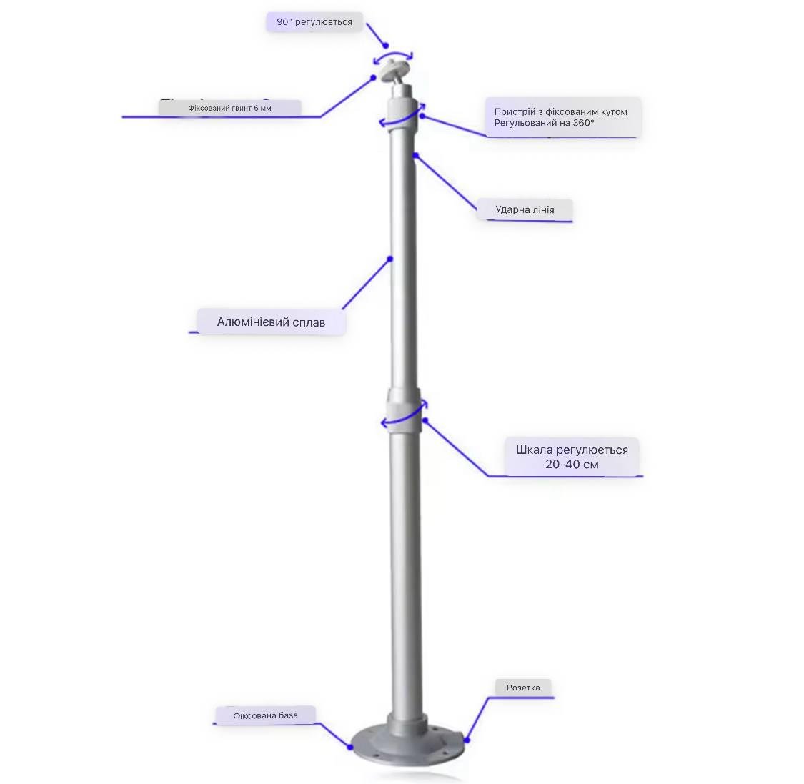 Кріплення для проектора універсальне телескопічне металеве до 3 кг 20-40 см - фото 2