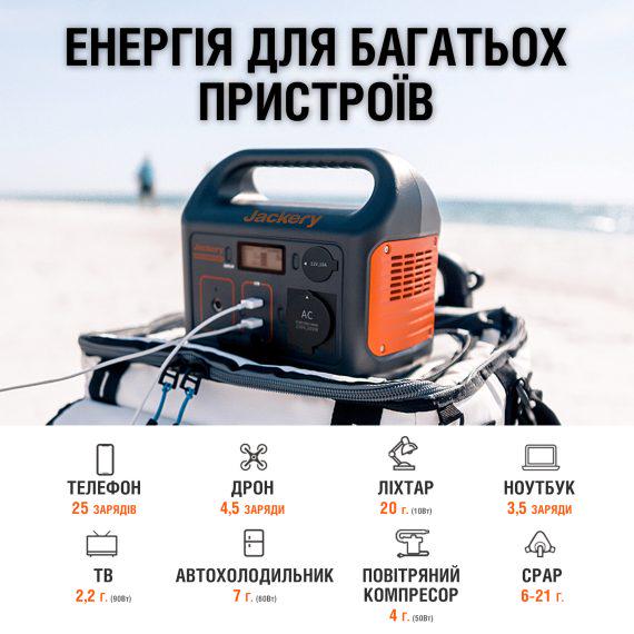 Зарядна станція Jackery Explorer 240EU 240 Вт/год (1db97156) - фото 8