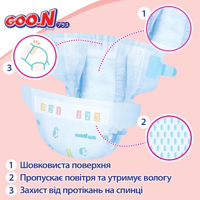 Підгузок GOO.N Plus Big 12-20 кг XL на липучках 42 шт. (843337) - фото 4