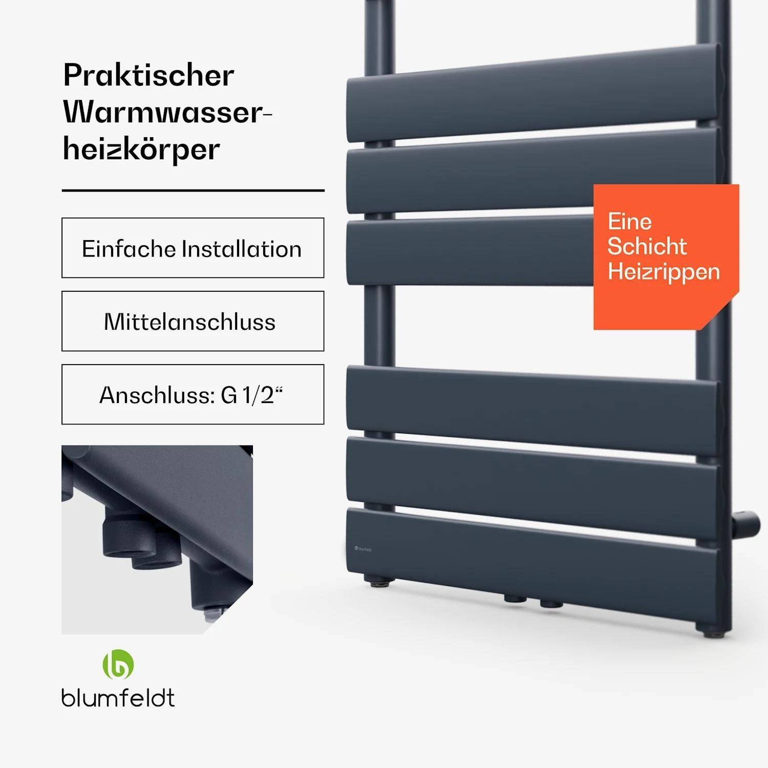 Радиатор водяной Blumfeldt Fairmont (10045417) - фото 5 Радиатор водяной Blumfeldt Fairmont (10045417) - фото 5