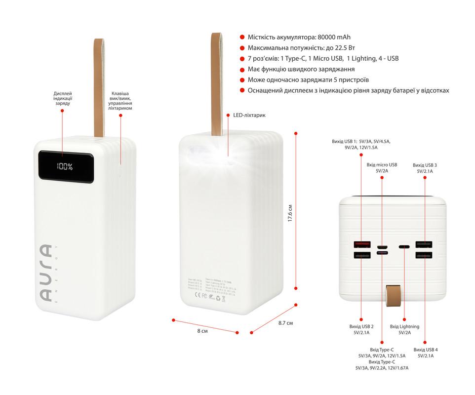 Повербанк Aura NRG-P80 80000 mAh 22,5W White (PBANRG-P80W) - фото 2