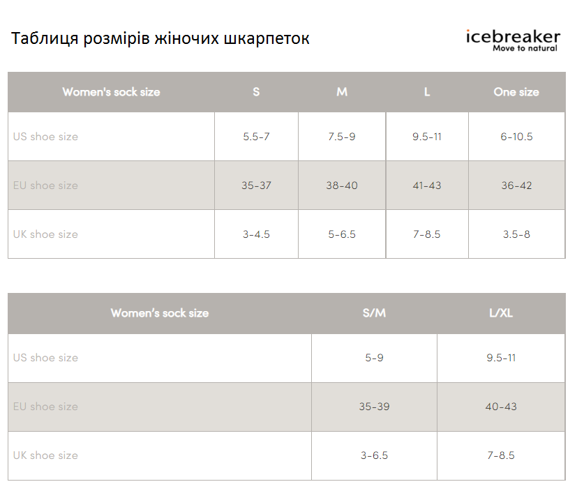 Термоноски Icebreaker Bike UL Mini Woman M White/Neptune (IBN 777 B16 M) - фото 2