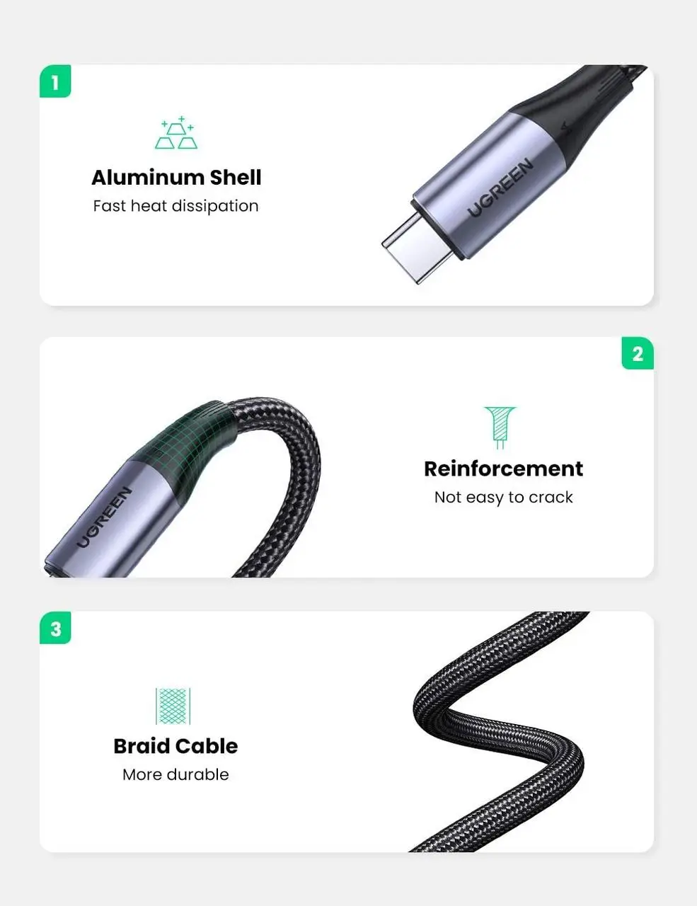 Кабель UGREEN US355 USB Type-C to Type-C USB PD 100W с нейлоновой оплеткой 1 м Black (80150) - фото 2