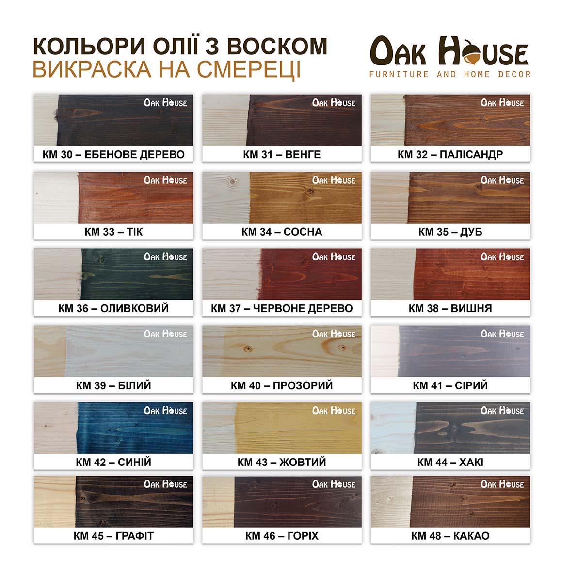 Просочення для дерева на основі лляної олії та воску Oak House 1 л Какао - фото 7 Просочення для дерева на основі лляної олії та воску Oak House 1 л Какао - фото 7