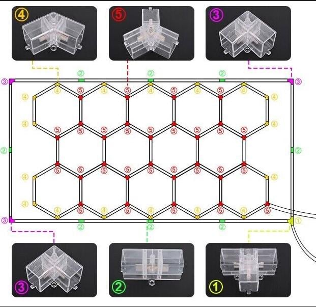 Модульная светодиодная система Hexagon Light 4780x2410 мм (HX-1) - фото 3