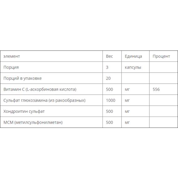 Препарат для суглобів та зв'язок Bluebonnet Nutrition Glucosamine Chondroitin Plus MSM 60 Veg Caps - фото 3