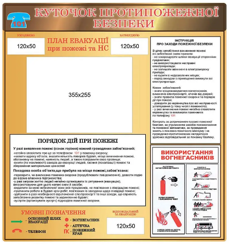 Информационный стенд порядок действий при пожаре (Д-3831)