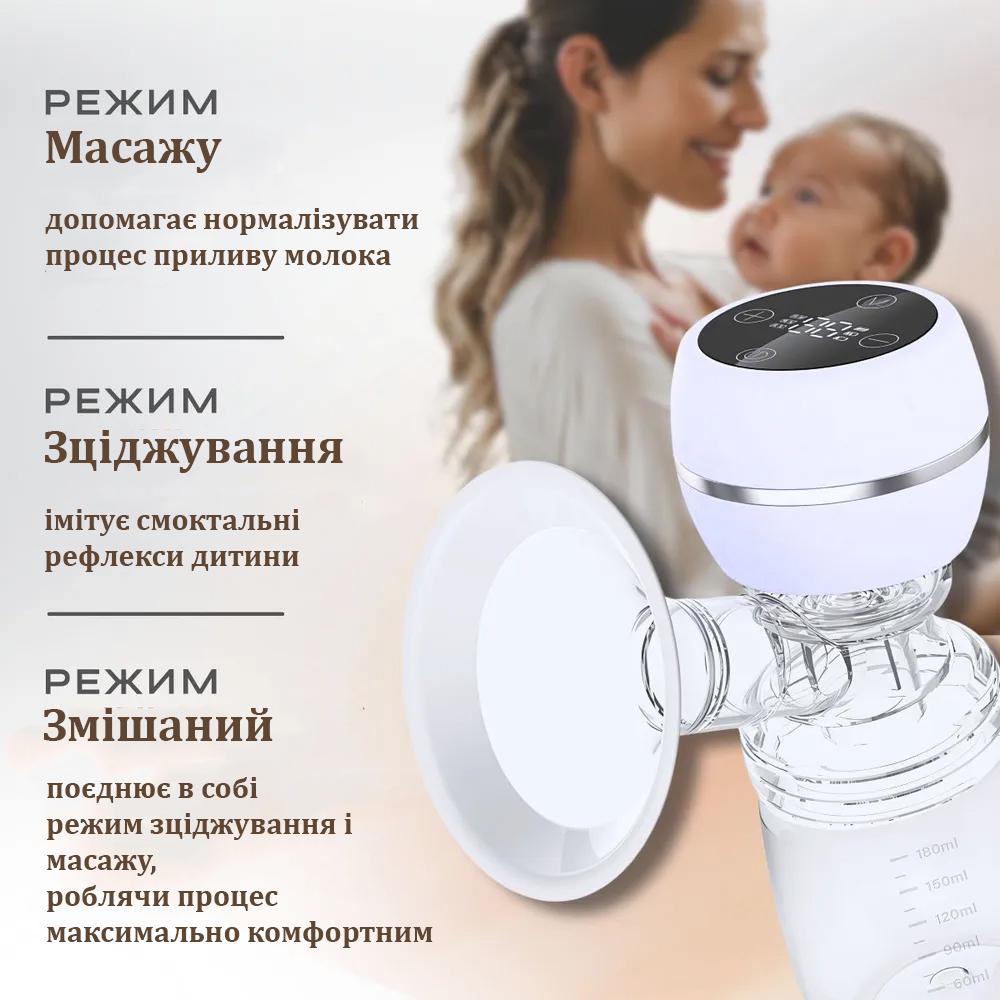Молокоотсос ультратихий с функцией массажа и стимуляцией лактации Белый (23712264) - фото 9
